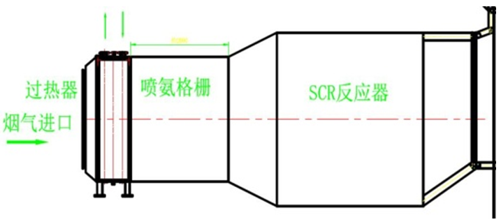 凱能SCR脫硝系統(tǒng)特點 凱能SCR脫硝系統(tǒng)特點